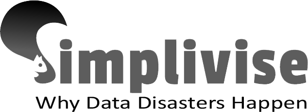 Why data disasters happen